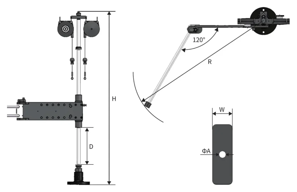 KR001 Dual-Axis torque reaction arm working range and key dimensions